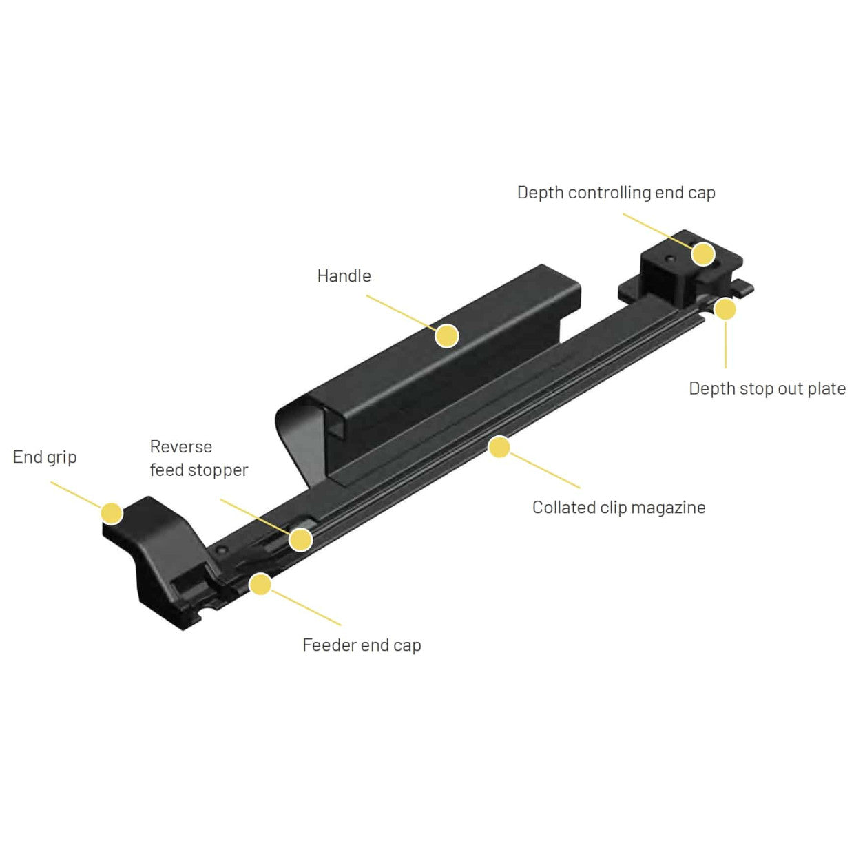 Evalast_Chain_Fixings_Hand_Tool_Decking_Perth